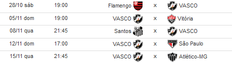 Confira quais serão os próximos 5 jogos do Vasco