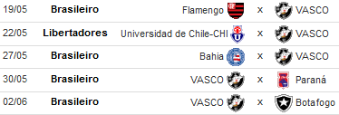 Confira os próximos jogos do Vasco no Brasileirão