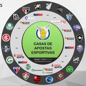 Mapa mostra as marcas que patrocinavam os clubes em 2019