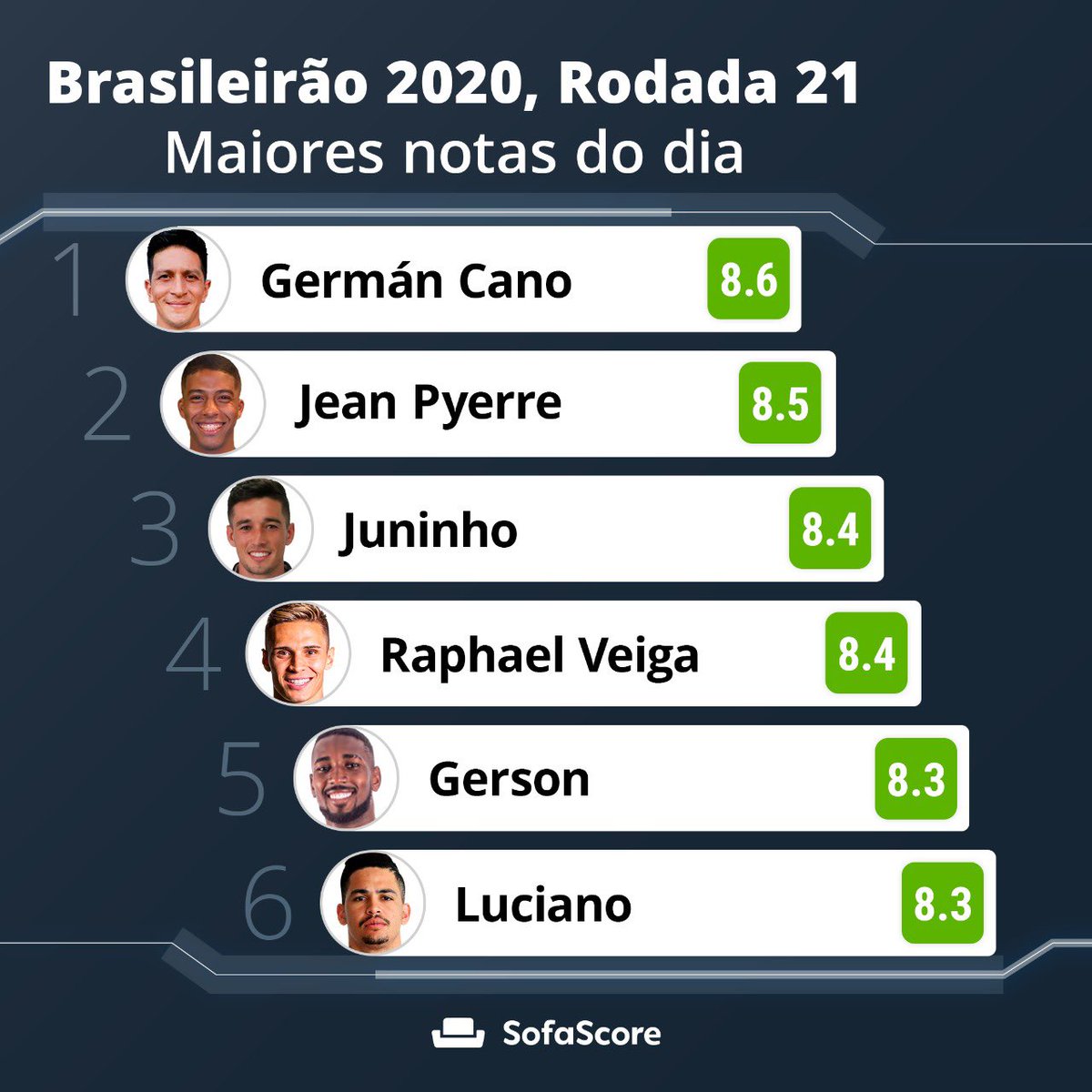 Uno reverse dos brasileiros quais são os próximos? : r/Qsmp