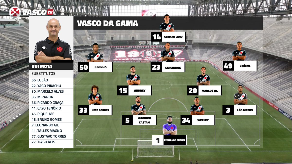 Veja a disposição tática do time titular do Vasco deste domingo