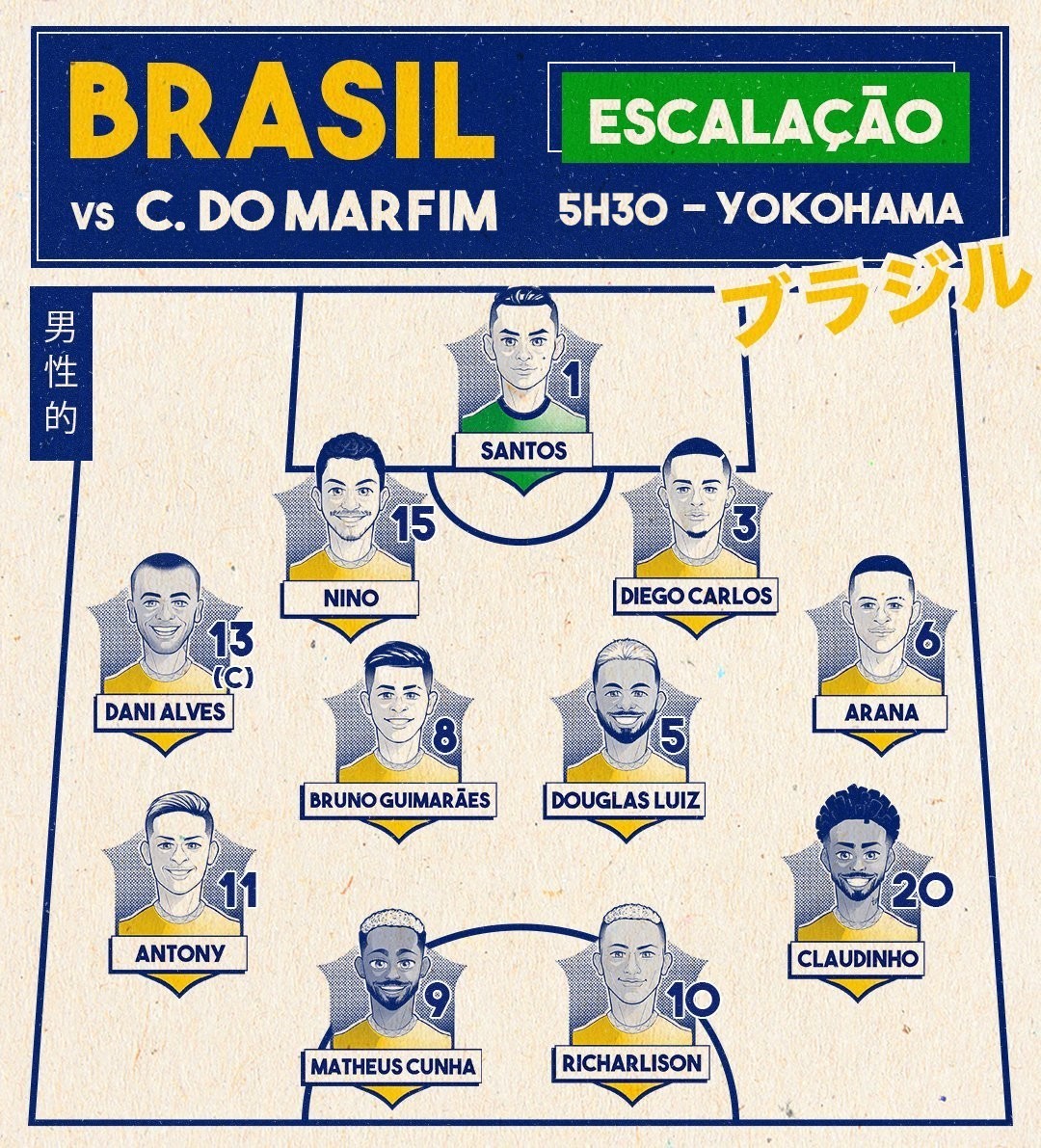 Jogo do Brasil hoje: que horas começa e onde assistir