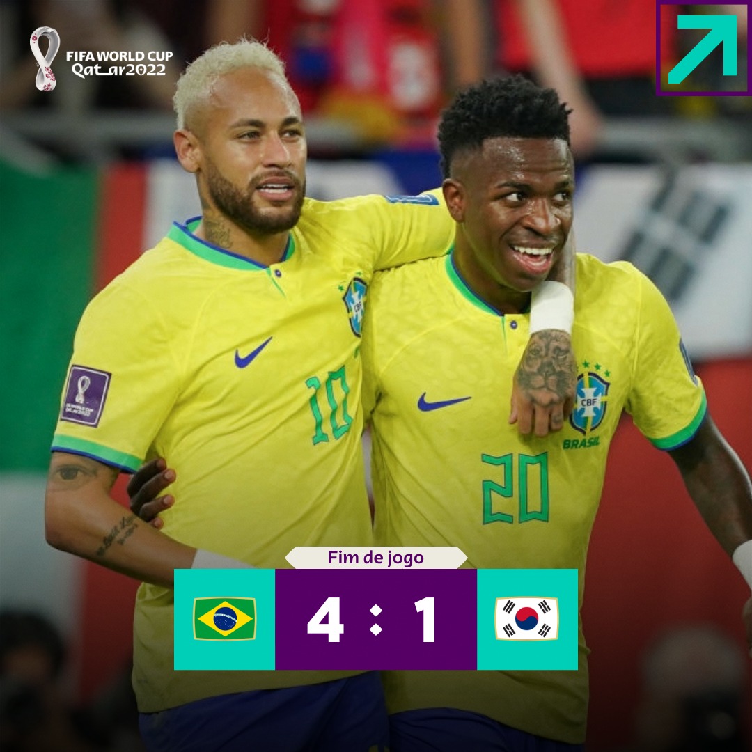 Veja o resultado de Brasil x Coreia do Sul, jogo pelas oitavas da Copa