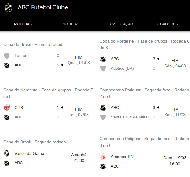 Próximo adversário do Vasco, ABC venceu 3 dos últimos 4 jogos
