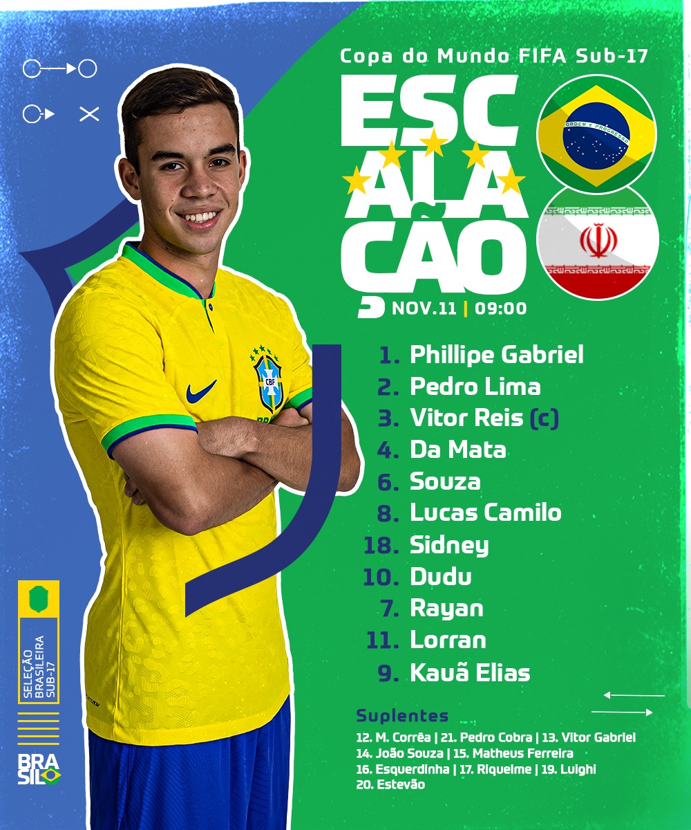 Seleção Brasileira Sub-17 é convocada para a Copa do Mundo; veja